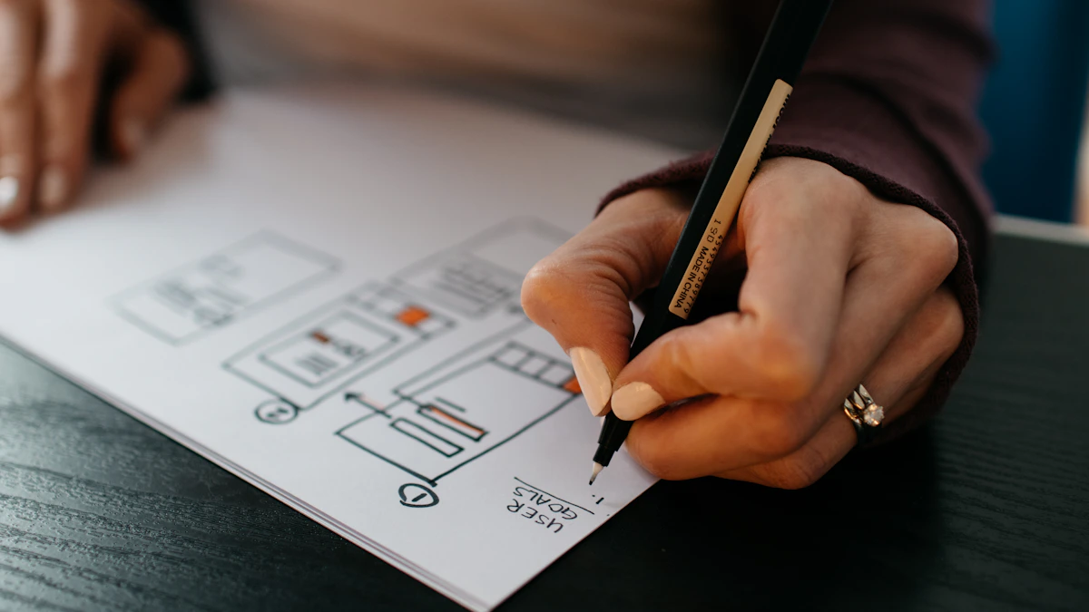 The anatomy of a high-converting landing page